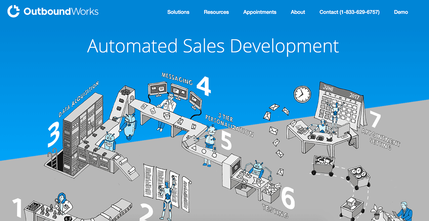 outboundworks
