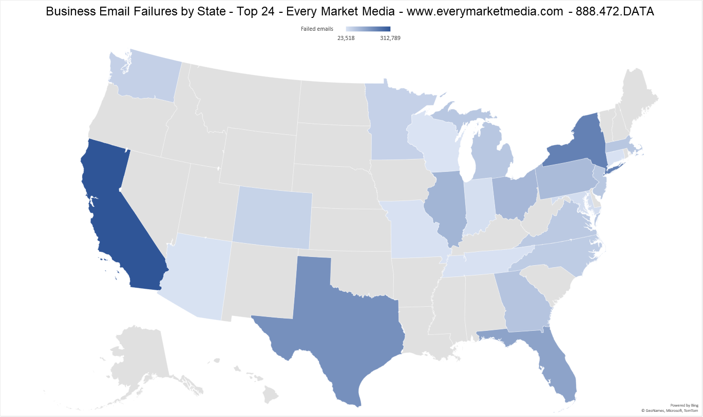 Business email failures by state